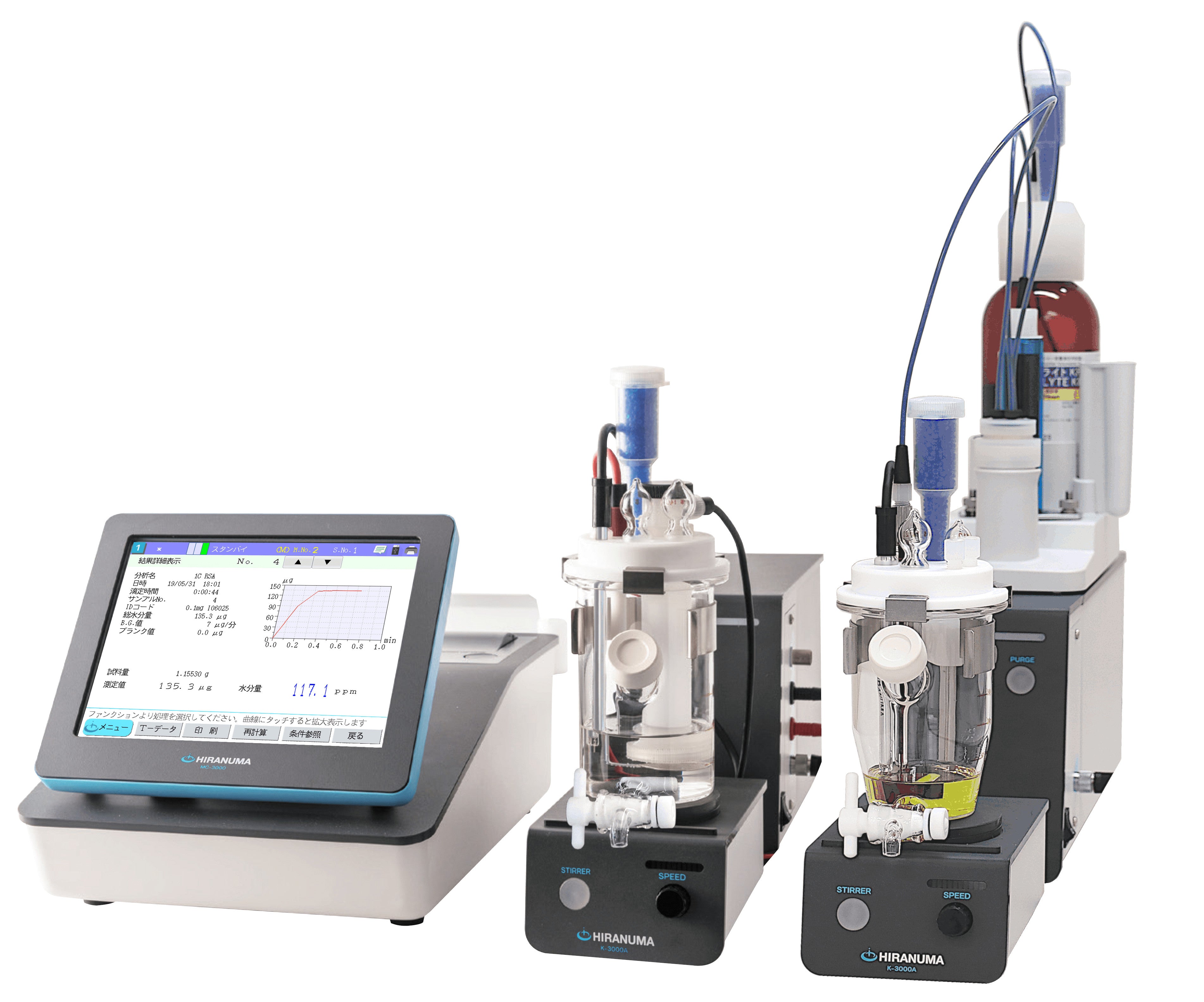 Dual-Channel Karl Fischer System MOICO-A19 + MOIVO-A19 Integrated Configuration