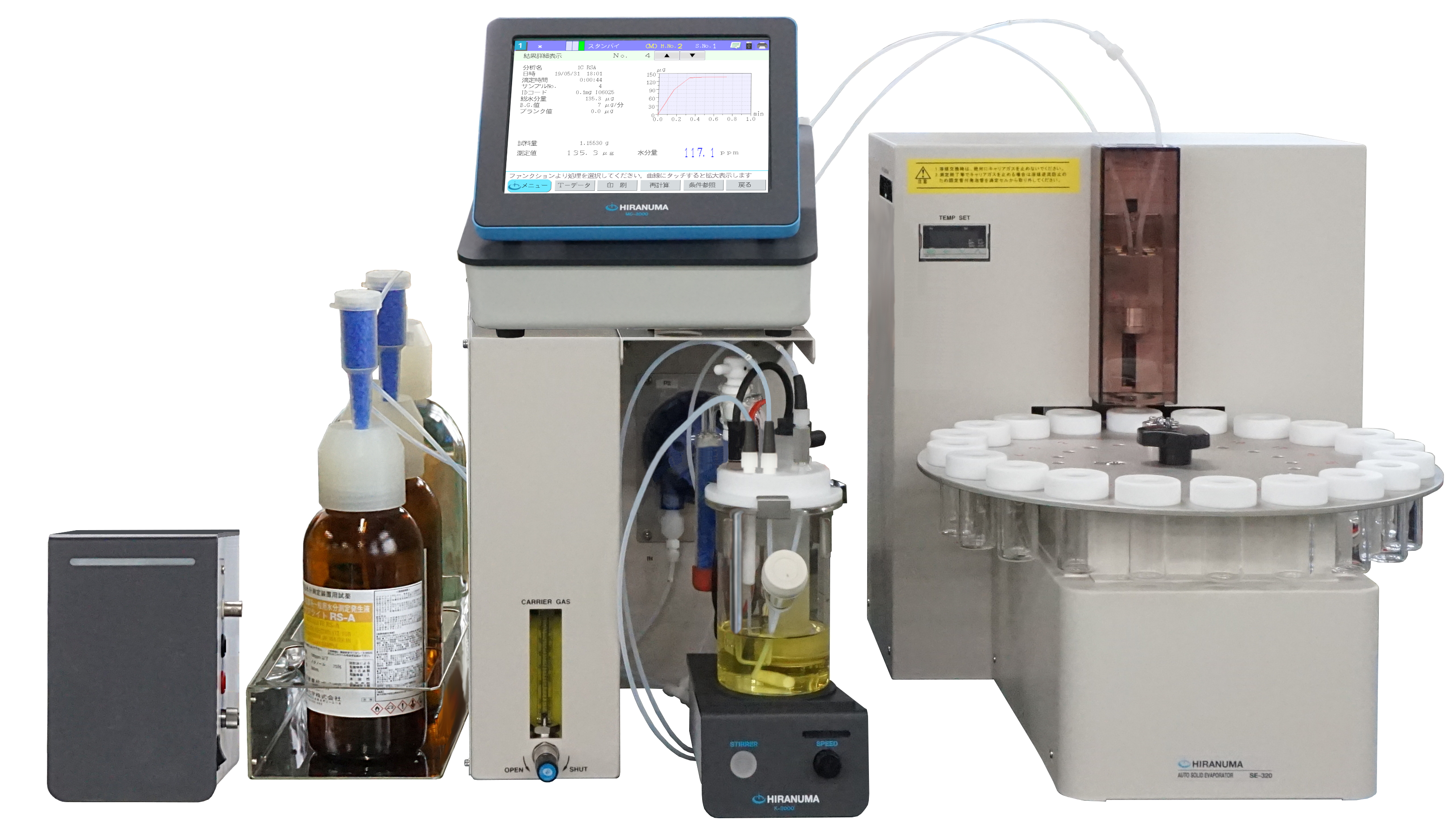 The MOICO-A19 can be paired with an autosampler for unattended analysis of multiple samples, making it ideal for pharmaceutical, petrochemical, and chemical quality control laboratories.