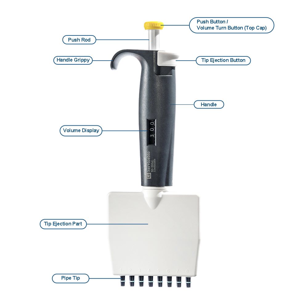 8-Channel Pipette