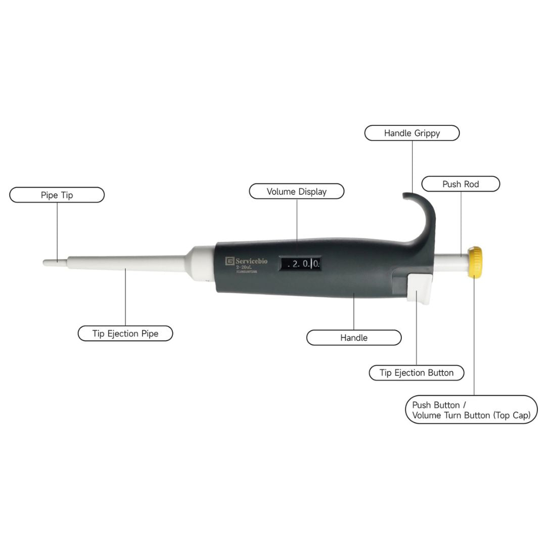 Single Channel Pipette