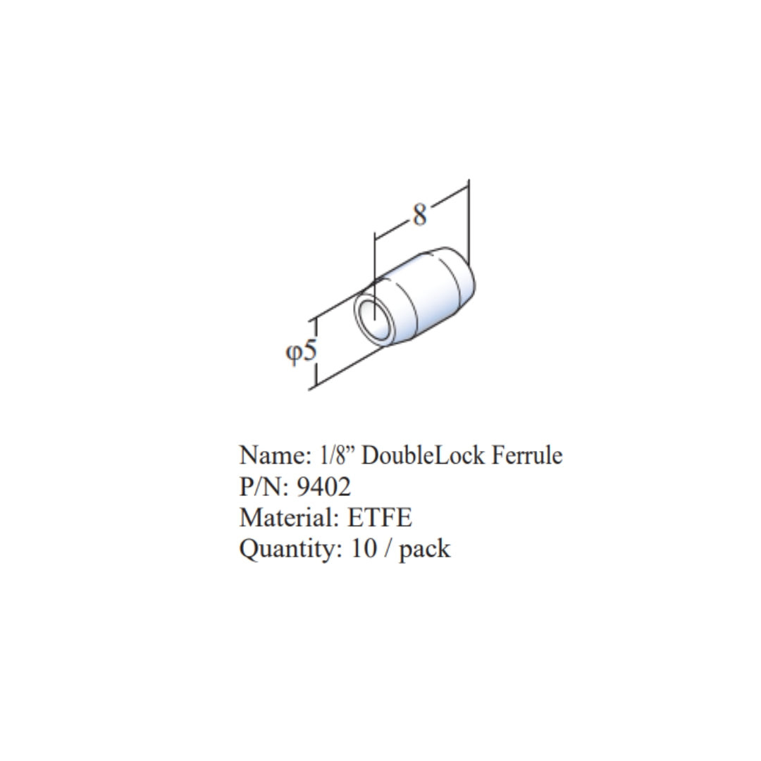 Double-Lock Series 1/8" & 1/16" | HPLC Fittings & Ferrules | Flom