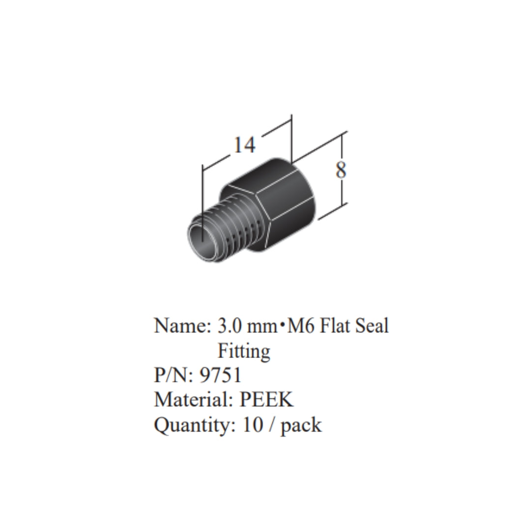 Flat Seal Series | HPLC Fittings & Ferrules | Flom