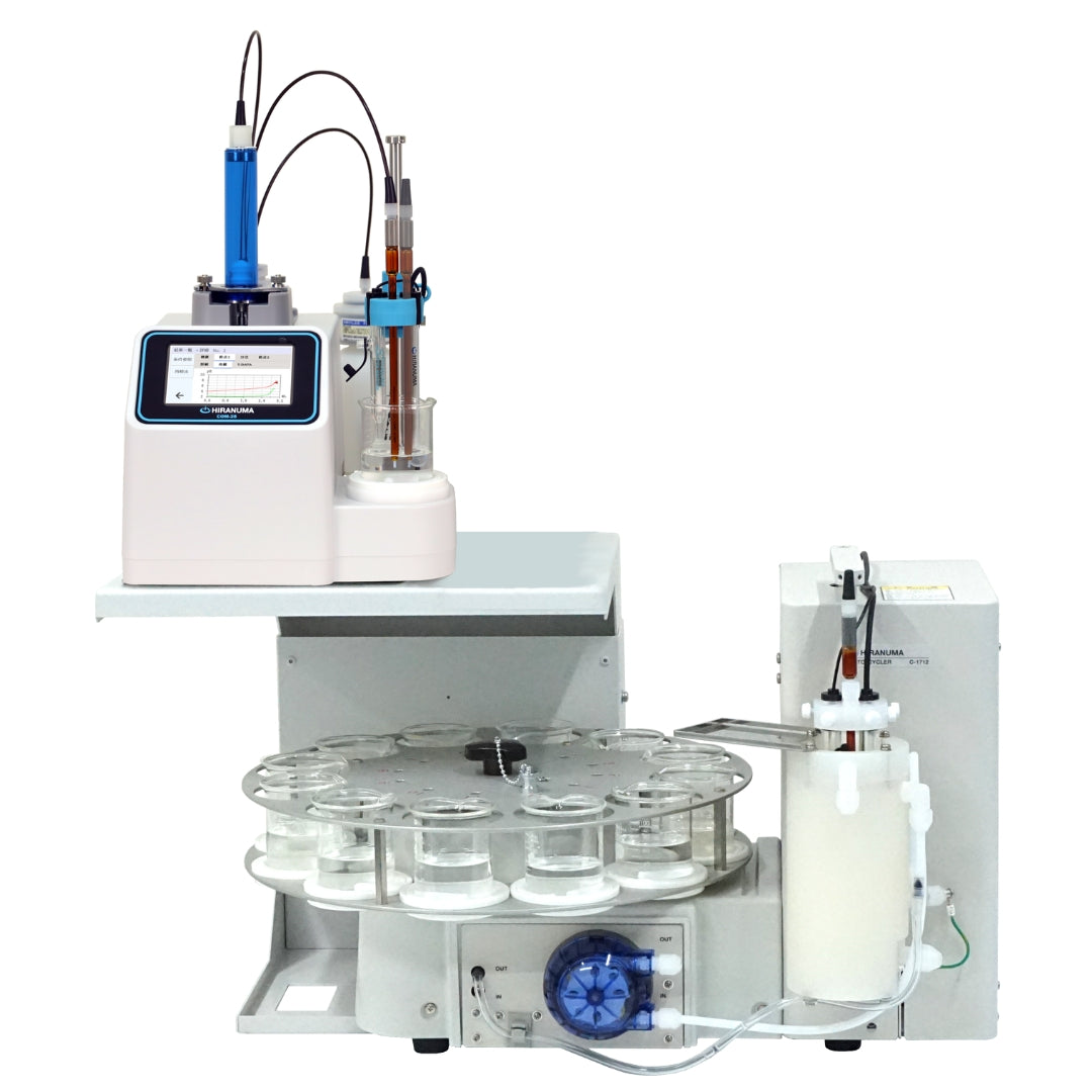 Acid and Salt Determination in Plum Sauce | Automated Titration Method