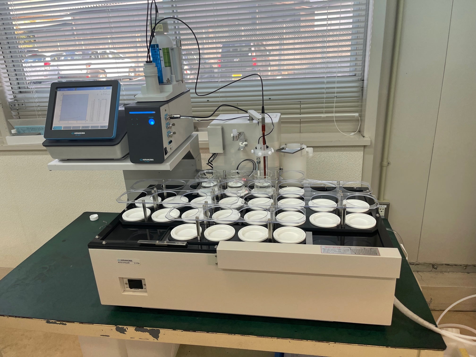 Sulphite Analysis in Wine Using the Ripper Method
