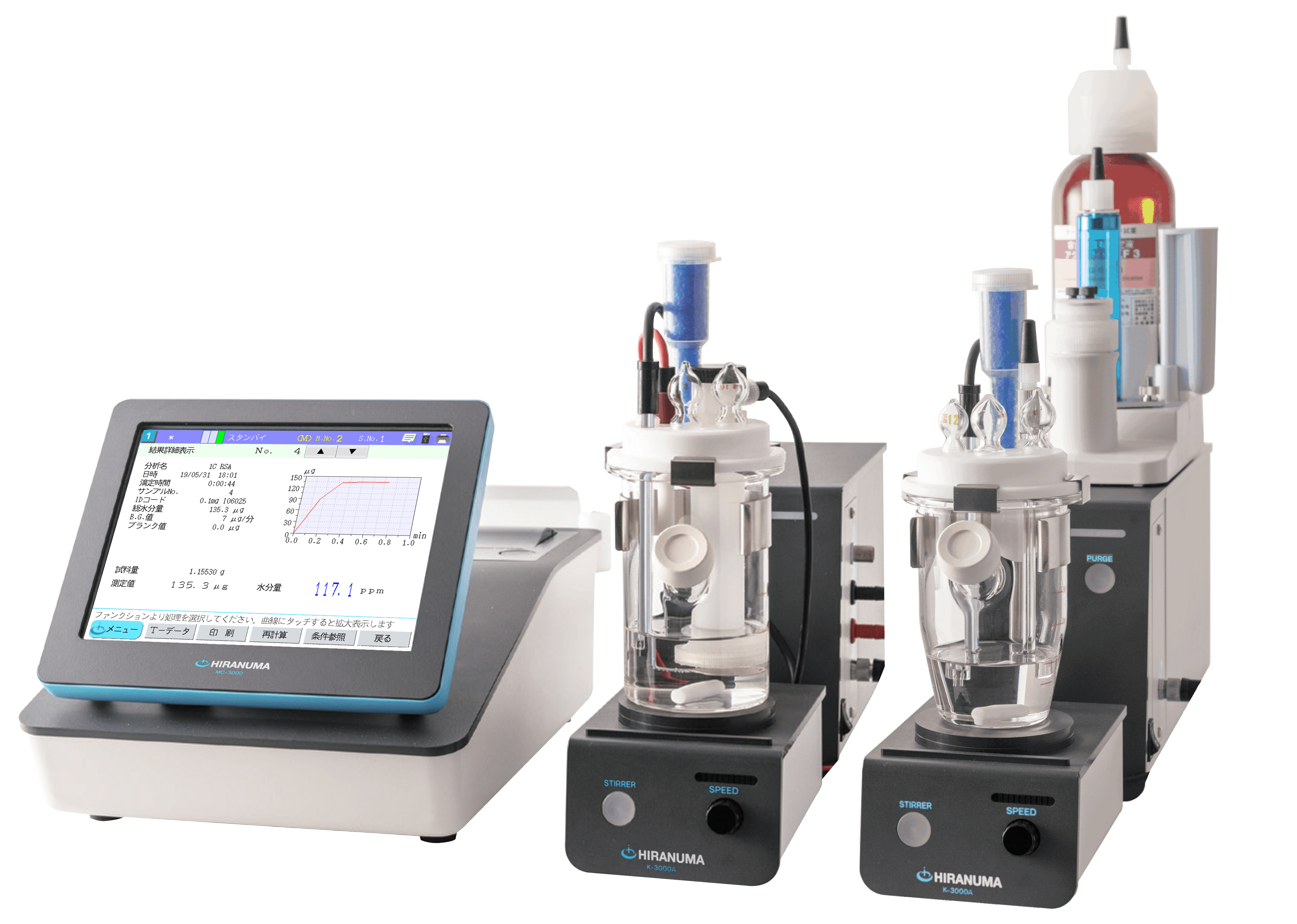 Karl Fischer Analysis of Pharmaceutical Solvents