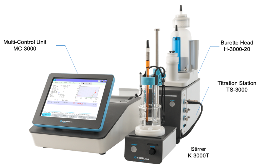 Peroxide Value Determination in Fats and Oils Using Titration