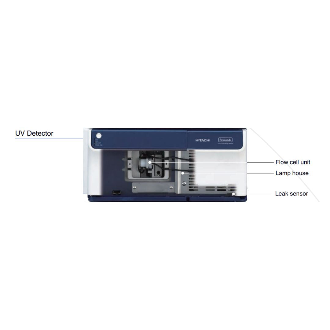 Primaide 1410 UV Detector  | Hitachi