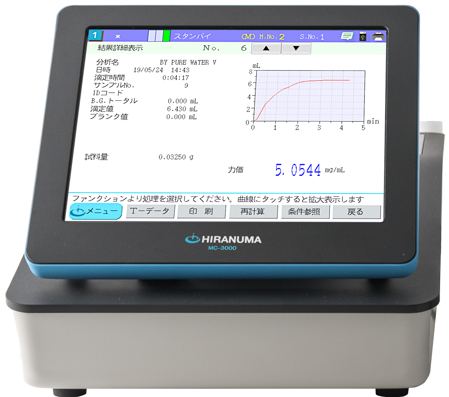 Volumetric Karl Fischer Titrator MOIVO-A19 | Moisture Analysis System