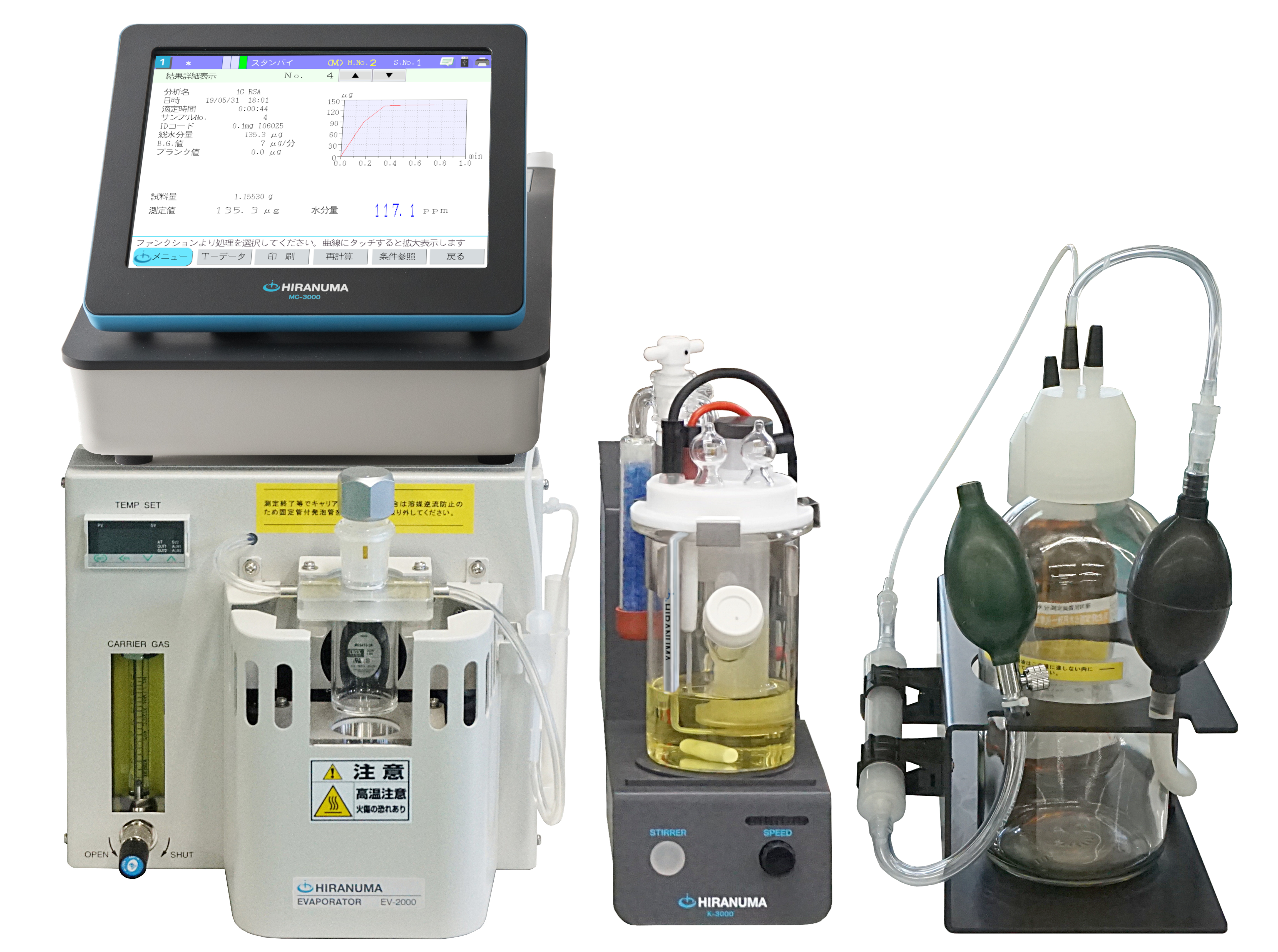 Moico-A19 with EV-2000L Oil Evaporator and solvent exchange option making a complete oil and lubricant analysis system