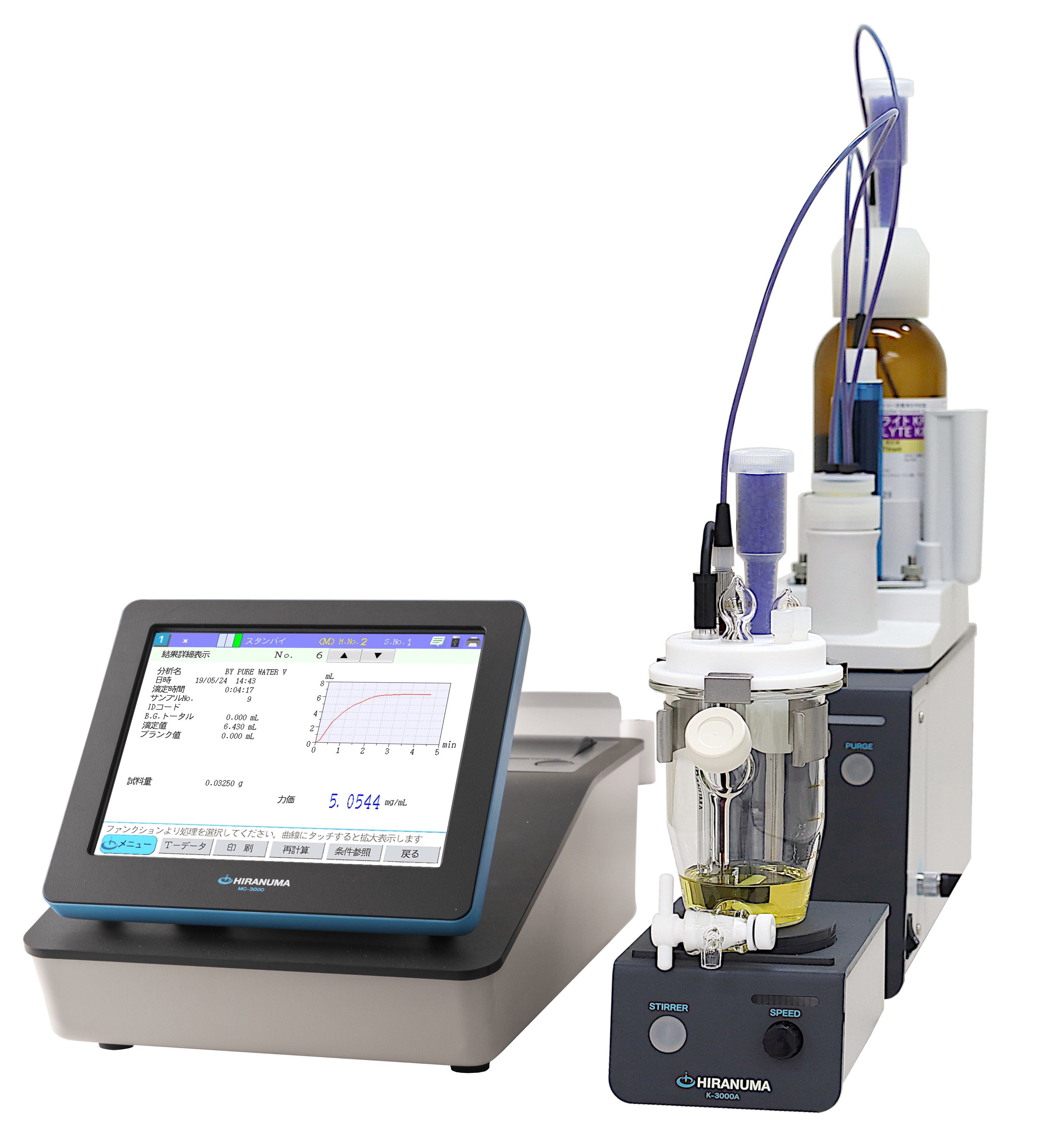 Volumetric Karl Fischer Titrator MOIVO-A19 | Moisture Analysis System