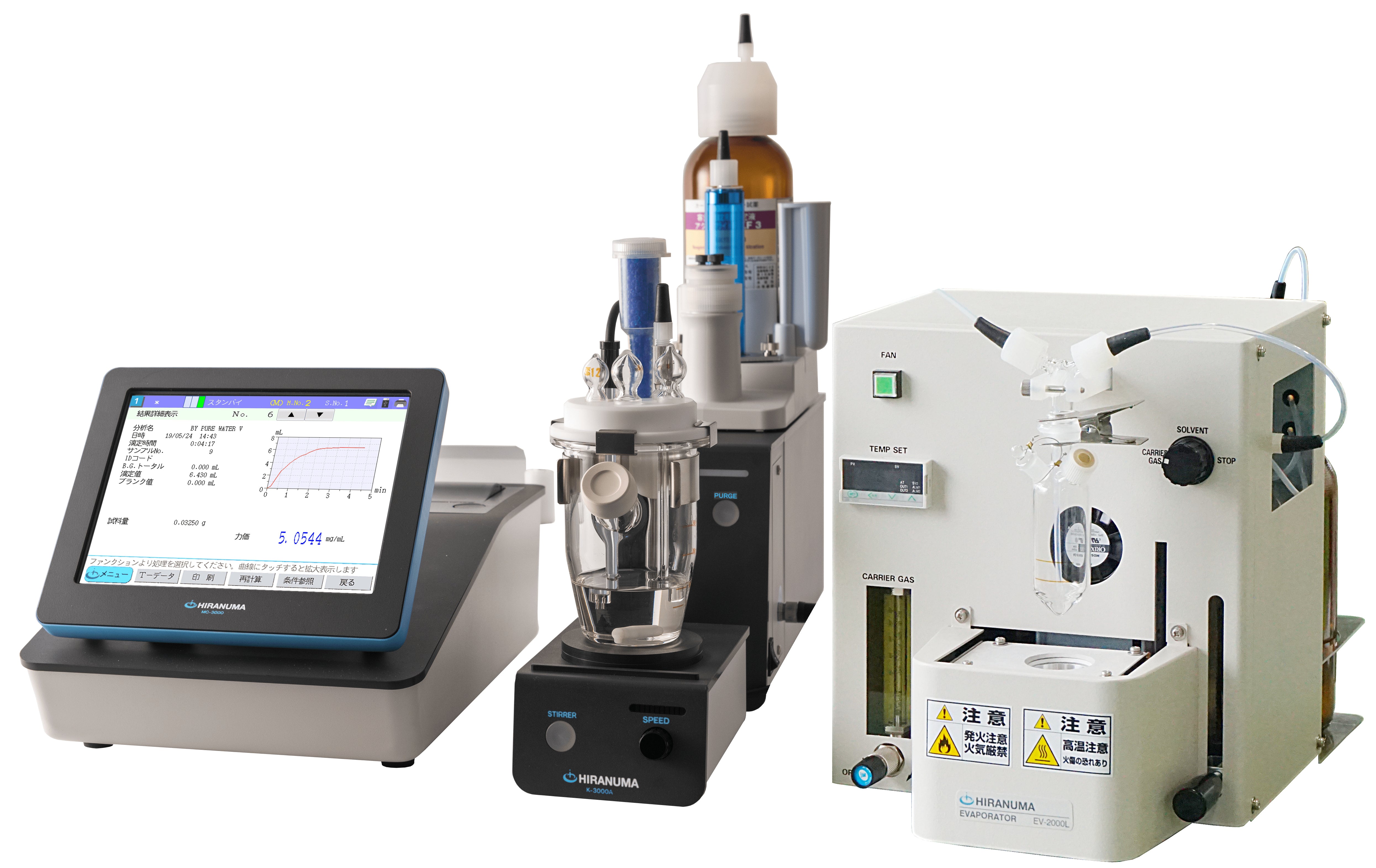 Volumetric Karl Fischer Titrator MOIVO-A19 | Moisture Analysis System