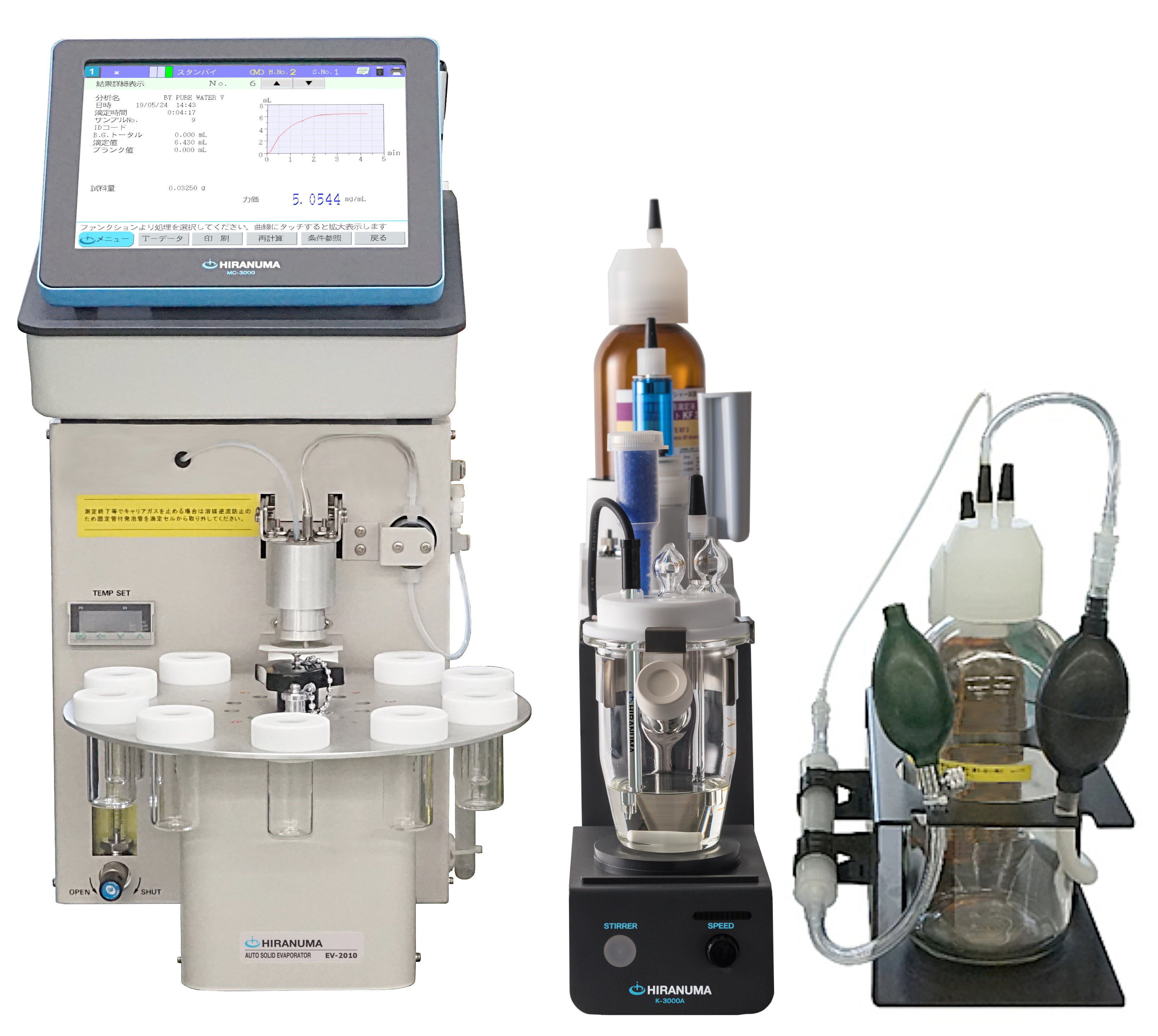 Volumetric Karl Fischer Titrator MOIVO-A19 | Moisture Analysis System