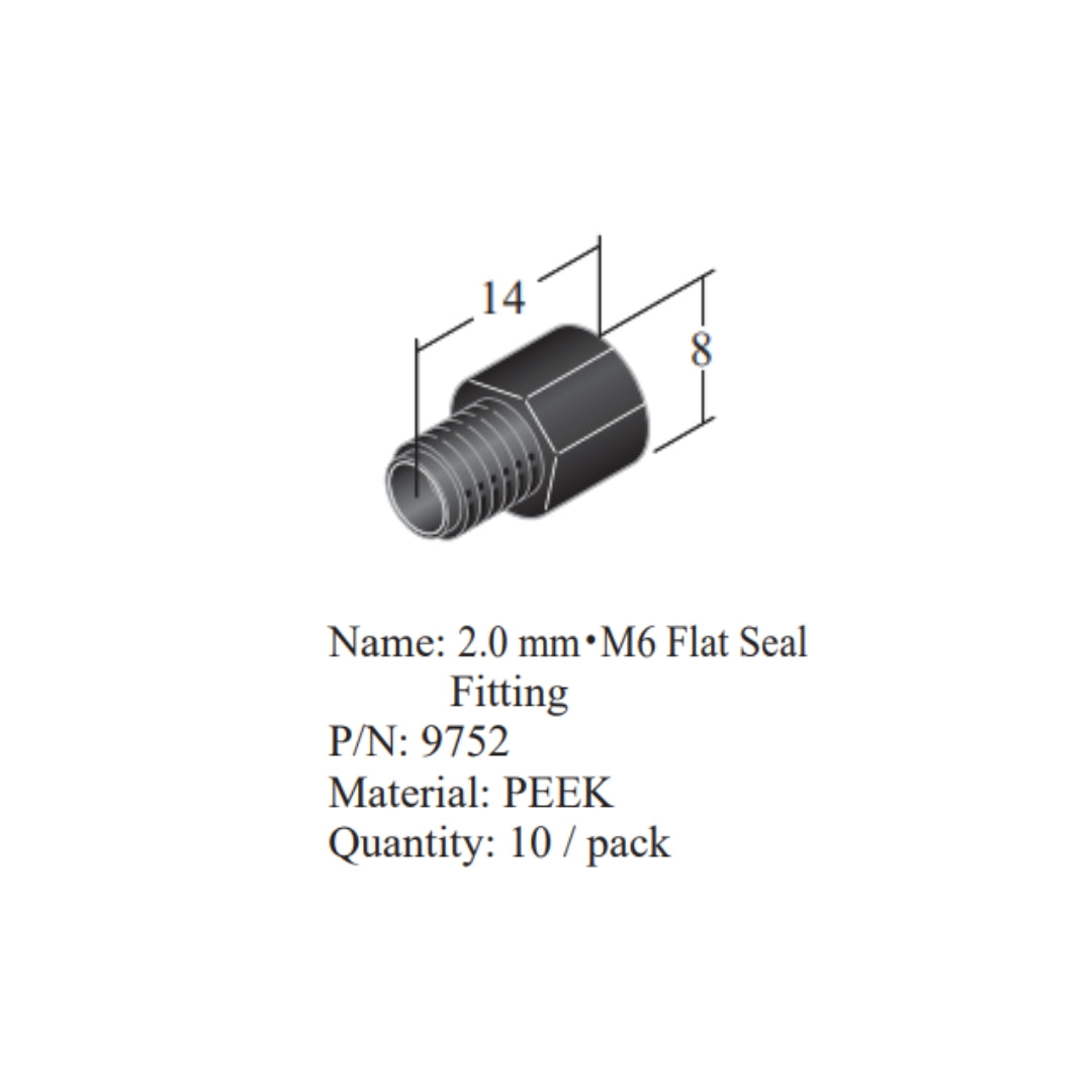 Flat Seal Series | HPLC Fittings & Ferrules | Flom